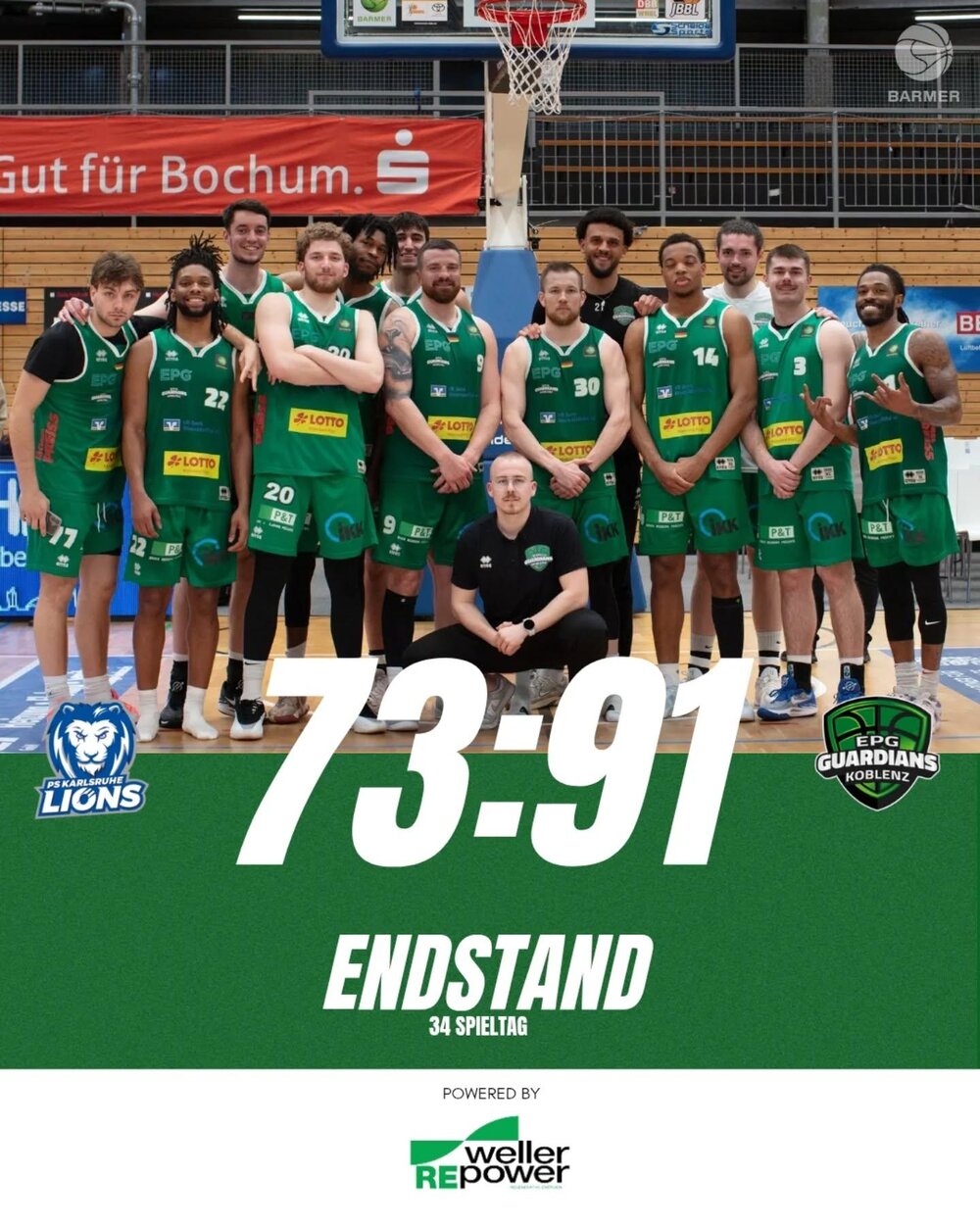 Geschafft: Die Koblenzer Basketballer haben den Klassenverbleib in der 2. Liga ProA geschafft. Geschafft: Die Koblenzer Basketballer haben den Klassenverbleib in der 2. Liga ProA geschafft.