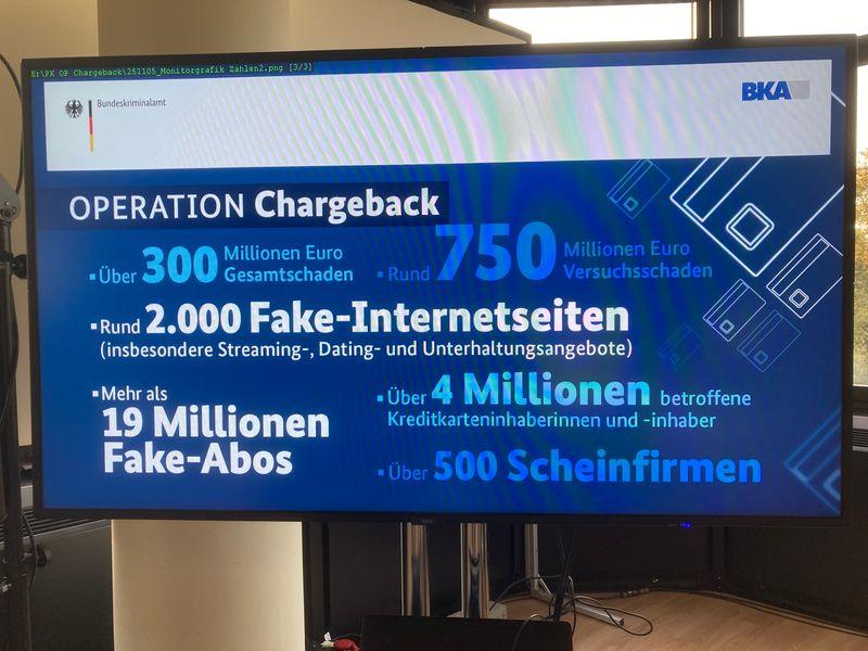 Informationen zu "Operation Chargeback" sind bei einer Pressekonferenz beim BKA auf einem Bildschirm zu sehen.